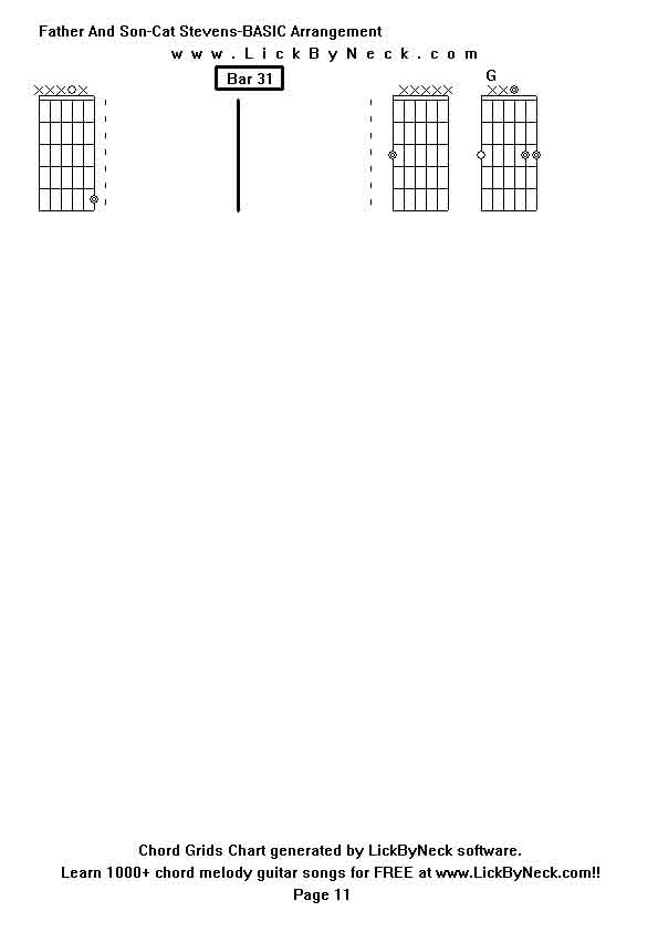 Chord Grids Chart of chord melody fingerstyle guitar song-Father And Son-Cat Stevens-BASIC Arrangement,generated by LickByNeck software.